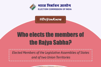 भारत निर्वाचन आयोग ने 10 राज्यों की 37 राज्यसभा सीटों के लिए 16 मार्च को मतदान की घोषणा की, नामांकन प्रक्रिया 26 फरवरी से शुरू होगी।