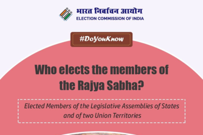 भारत निर्वाचन आयोग ने 10 राज्यों की 37 राज्यसभा सीटों के लिए 16 मार्च को मतदान की घोषणा की, नामांकन प्रक्रिया 26 फरवरी से शुरू होगी।