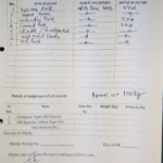 तुर्भे गुड्स शेड में 300 किलो रद्दी में से 200 किलो गायब होने का आरोप, सीजीएस गिरीश कुमार शर्मा पर गंभीर सवाल।