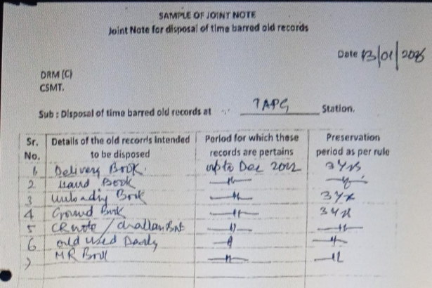 तुर्भे गुड्स शेड में 300 किलो रद्दी में से 200 किलो गायब होने का आरोप, सीजीएस गिरीश कुमार शर्मा पर गंभीर सवाल।