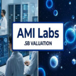 AM Intelligence Labs Investment