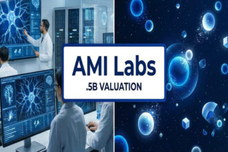 AM Intelligence Labs Investment