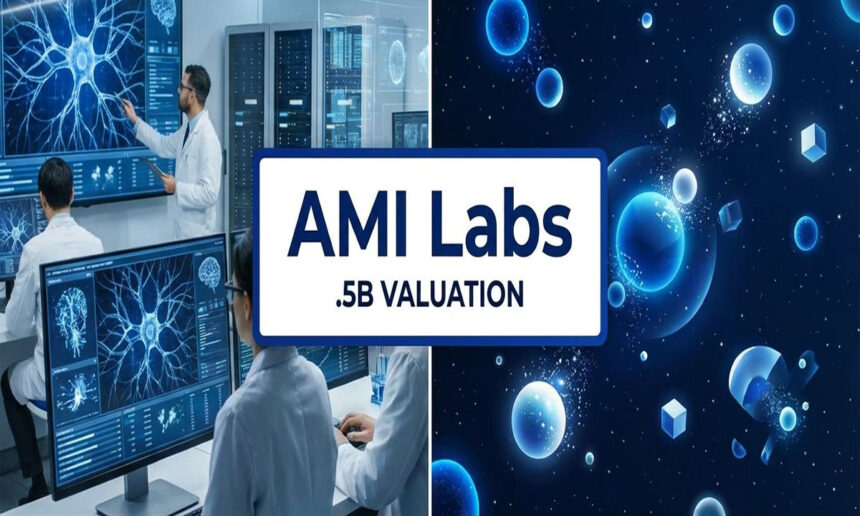 AM Intelligence Labs Investment