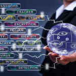 Cyber Security