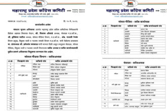 Organization Building Campaign