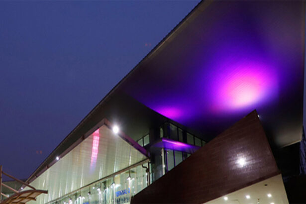 Adani Airports