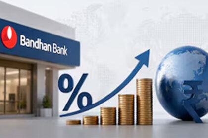 Bandhan Bank FCNR Deposit