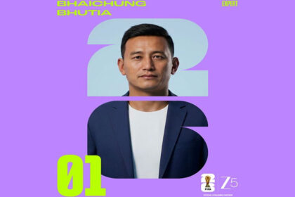 FIFA World Cup 2026