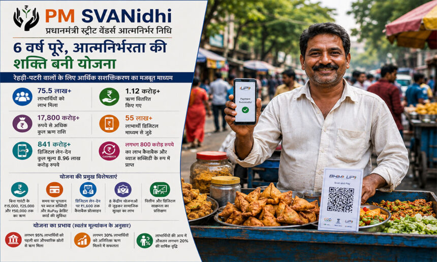 PM SVANidhi