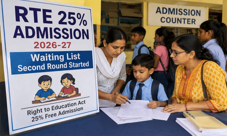 RTE 25% Admission Process