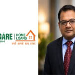 Religare Housing